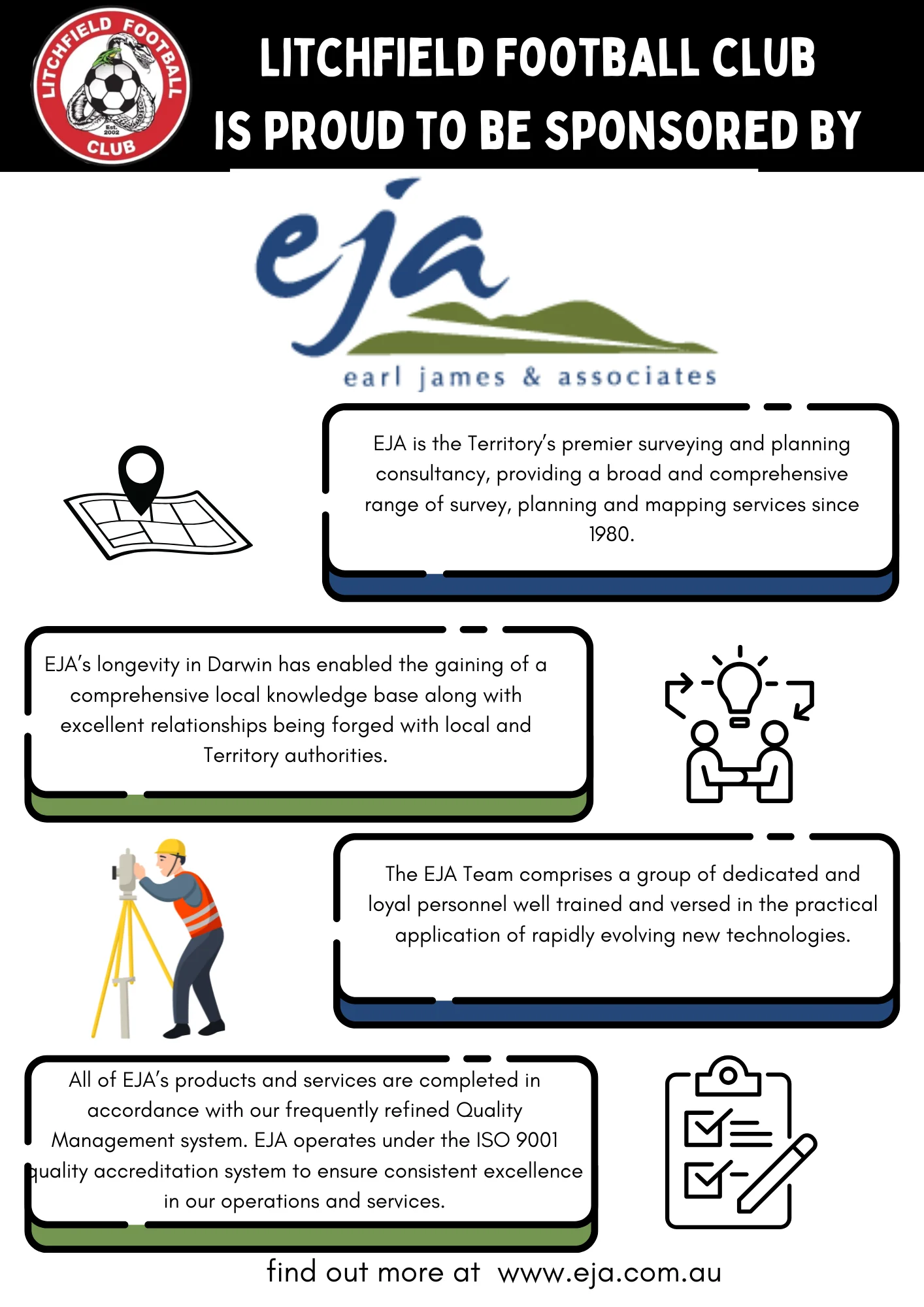 Earl James & Associates